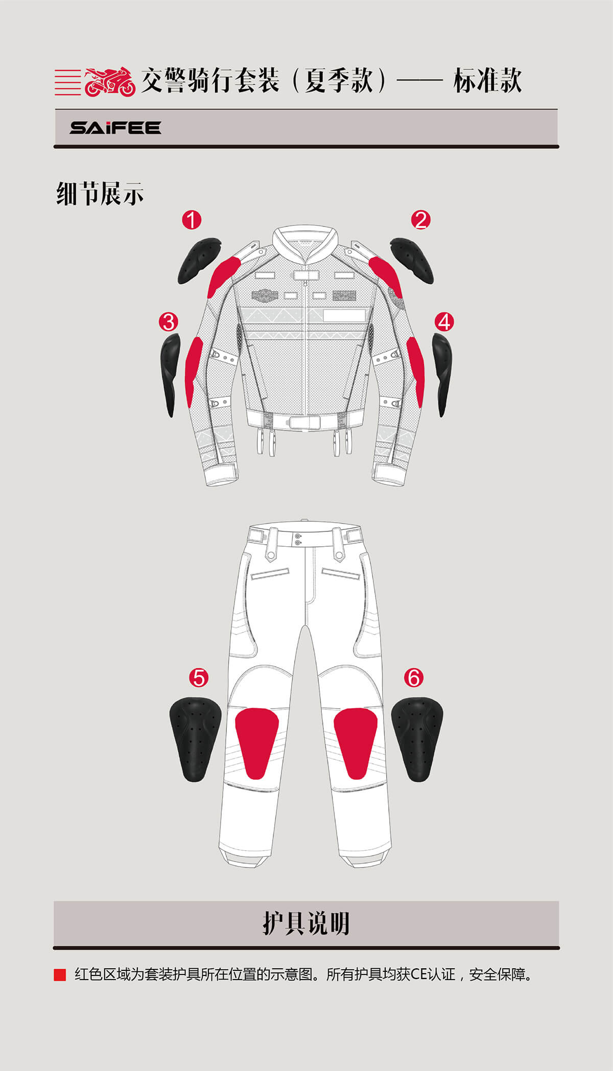 交警騎行(xíng)服夏季款護具說明(míng)
