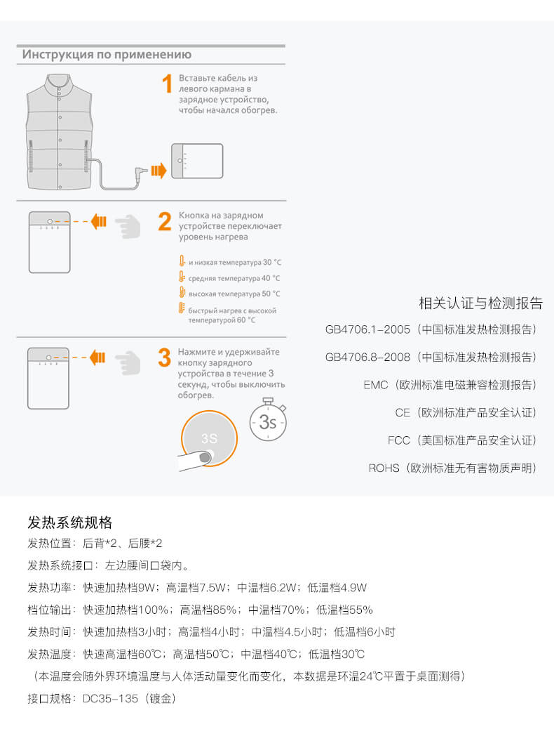 發熱(rè)衣相關認證及檢測報告