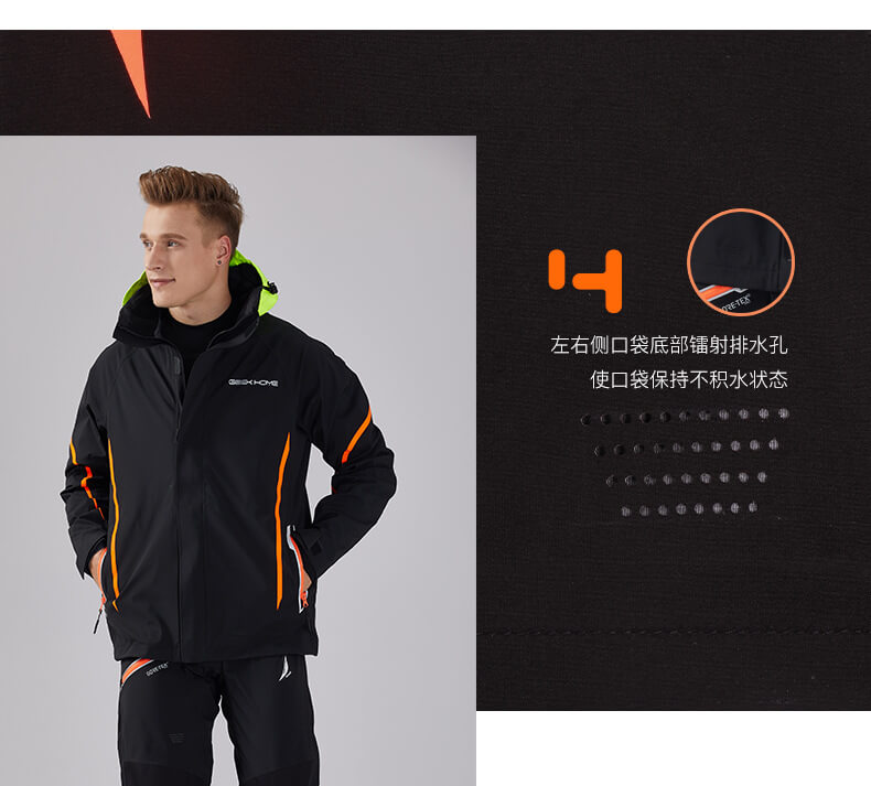 左右側口袋底部鐳射排水口