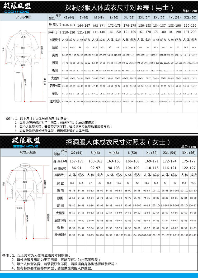 尺寸對照表