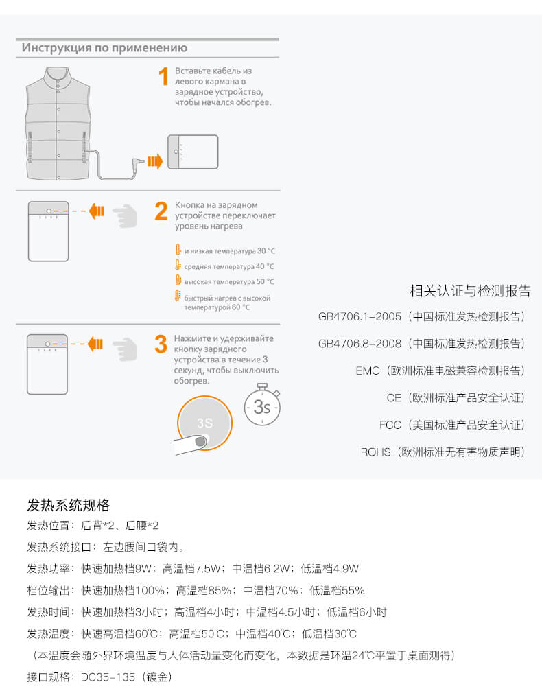 相關認證與檢測報告