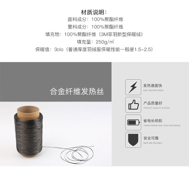 采用合金(jīn)纖維發熱(rè)絲