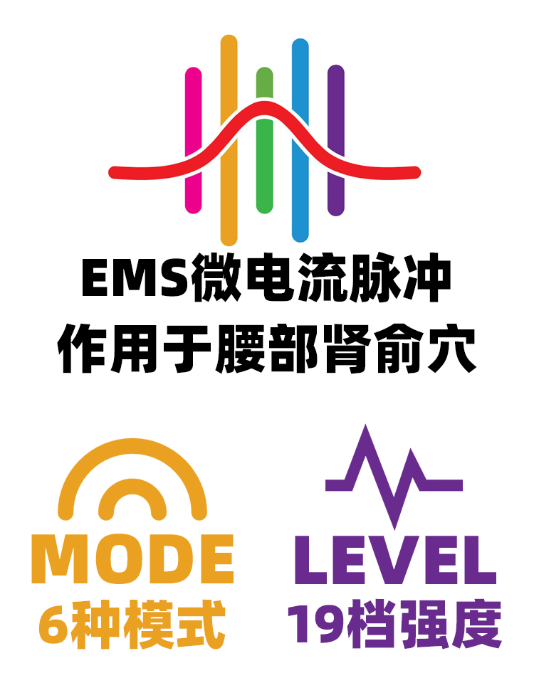 EMS微(wēi)電流脈沖
