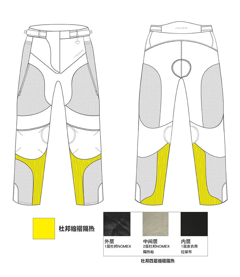 杜邦四層縮褶隔熱(rè)