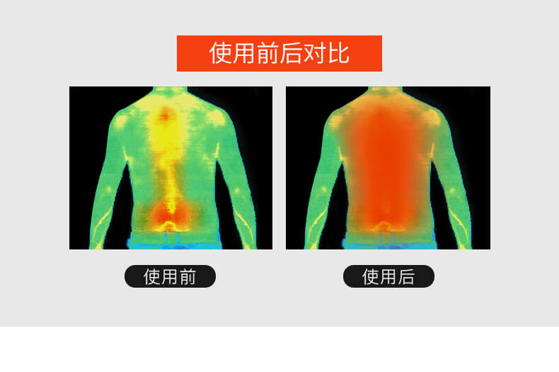 使用前後對比